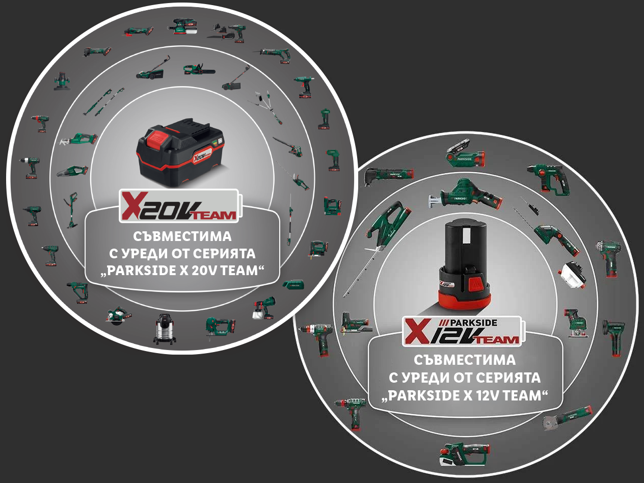 Батериите PARKSIDE® X 20V Team и X 12V Team ти дават неограничени възможности